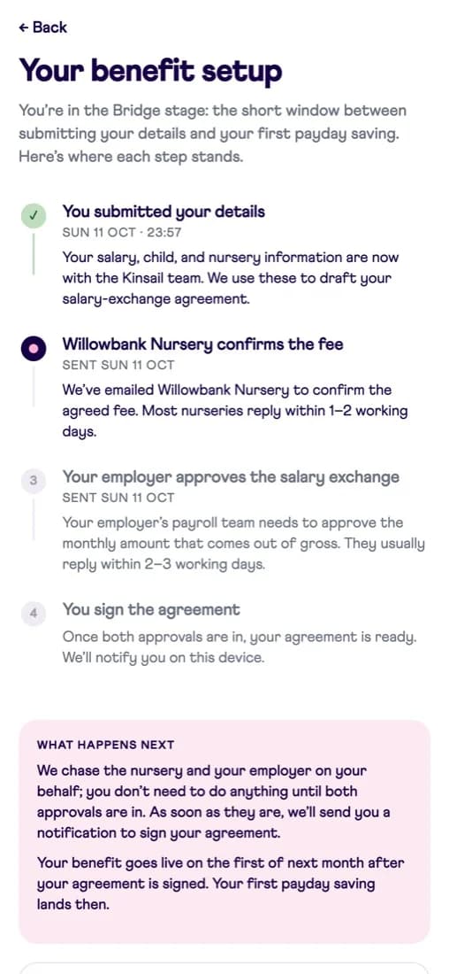 Kinsail app benefit set-up tracker showing each step from submitting details to signing