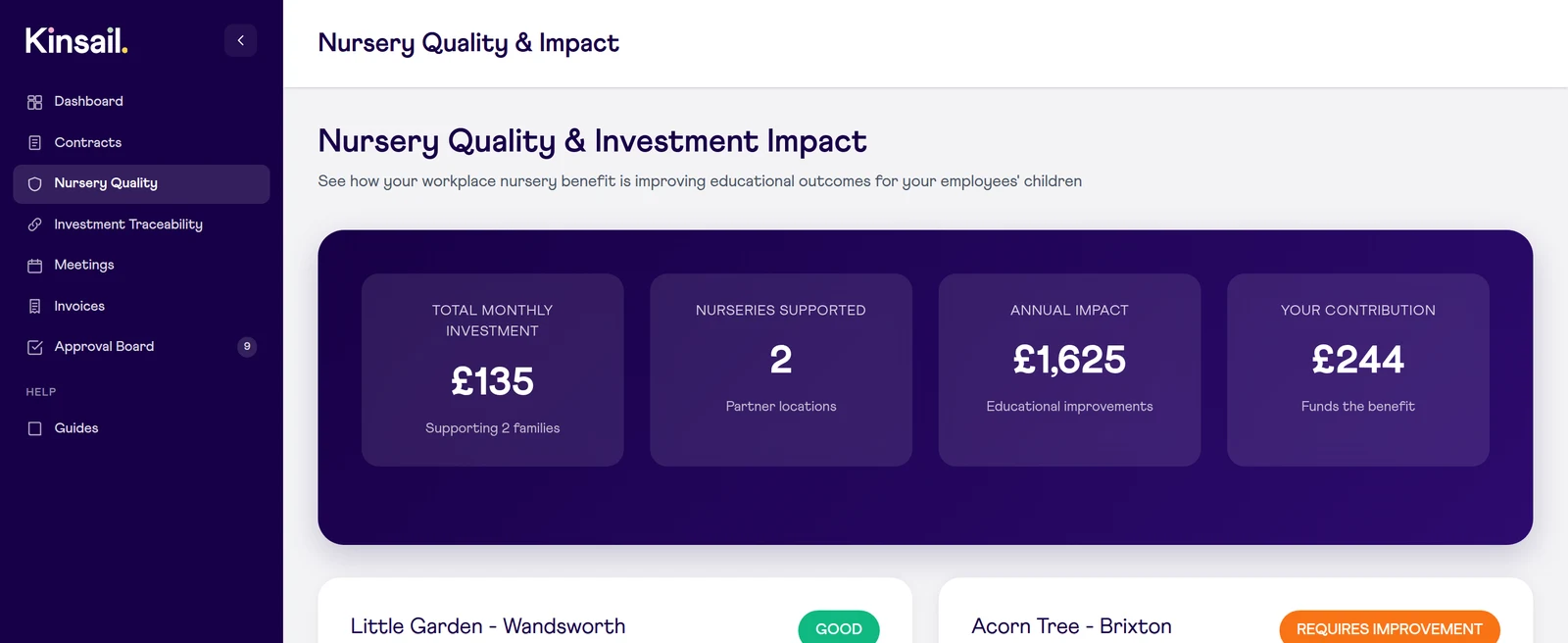 The Kinsail employer platform, showing the nurseries your contribution supports